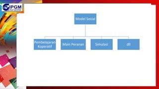 Model Sosial
Pembelajaran
Koperatif
Main Peranan Simulasi dll
 