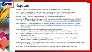Rujukan:
Bloom, B.S.(1976). Human characteristics and school learning.New York: McGrawHill Co.
Ewell, P.T. (1997), Organizing for Learning: A point of entry. Draft. [Online] [Diakses: 20 Mac 2017].
Bolehdidapati: http://www.intime.uni.edu/model/learning/learn_summary.html
Gagne, R. (1985), Conditions of Learning. New York: Holt, Rinehart and Winston
Durfensne, A., & Turcotte, S. (1997). Cognitive style and its implications for navigation strategies. [Online],
[Diakses: 5 April 2004]. Boleh didapati: http://www.esi.umontreal.ca/~dufresne/CONTENU2.html.
Halim Ahmad (2013), Teori pembelajaran social Albert Bandura. [Online], [Diakses: 20 Mac 2017]. Boleh
didapati: http://http://greenlanternroom.blogspot.my/2013/05/teori-pembelajaran-sosial-albert-
bandura.html
Model-model pembelajaran [Online] [Diakses 20 Mac 2017] Boleh didapati:
http://www.ipgkti.edu.my/kdc/12.%20Tajuk%202_Model%20-Model%20Pengajaran.pdf
Mok Soon Sang.(2009), Psikologi Pendidikan untuk pengajaran & pembelajaran.Selangor: Penerbitan
Multimedia Sdn. Bhd
Noriati A. Rashid, Boon, P.Y dan Sharifah Fakhriah Syed Ahmad (2015), Murid dan Alam Belajar (Edisi
Kedua).Selangor Darul Ehsan: Oxford Fajar Sdn. Bhd.
Noriati A. Rashid, Boon, P.Y dan Sharifah Fakhriah Syed Ahmad (2015), Murid dan Pembelajaran.Selangor Darul
Ehsan: Oxford Fajar Sdn. Bhd.
Slavin, R.E. (2011). Educational psychology.Theory and practice.(10th ed.). Boston: Allyn and Bacon.
 