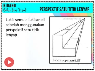 PERSPEKTIF SATU TITIK LENYAP
Lukis semula lukisan di
sebelah menggunakan
perspektif satu titik
lenyap
 