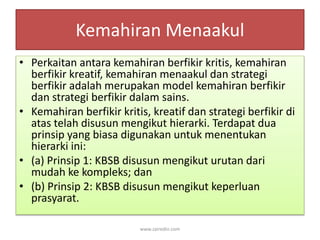 Kemahiran Menaakul 
• Perkaitan antara kemahiran berfikir kritis, kemahiran 
berfikir kreatif, kemahiran menaakul dan strategi 
berfikir adalah merupakan model kemahiran berfikir 
dan strategi berfikir dalam sains. 
• Kemahiran berfikir kritis, kreatif dan strategi berfikir di 
atas telah disusun mengikut hierarki. Terdapat dua 
prinsip yang biasa digunakan untuk menentukan 
hierarki ini: 
• (a) Prinsip 1: KBSB disusun mengikut urutan dari 
mudah ke kompleks; dan 
• (b) Prinsip 2: KBSB disusun mengikut keperluan 
prasyarat. 
www.zairedin.com 
 