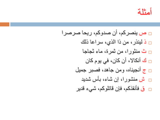 ‫أمثلة‬
‫ص ينصركم، أن صدوكم، ريحا صرصرا‬          ‫‪‬‬

      ‫ذ لينذر، من ذا الذي، سراعا ذلك‬    ‫‪‬‬

       ‫ث منثورا، من ثمرة، ماء ثجاجا‬     ‫‪‬‬

         ‫ك أنكاال، أن كان، في يوم كان‬   ‫‪‬‬

    ‫ج أنجيناه، ومن جاهد، فصبر جميل‬      ‫‪‬‬

      ‫ش منشورا، إن شاء، بأس شديد‬        ‫‪‬‬

    ‫ق فأنقذكم، فإن قاتلوكم، شيء قدير‬    ‫‪‬‬
 