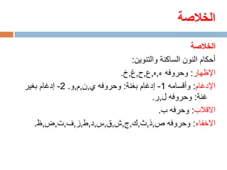 ‫الخالصة‬
                                                     ‫الخالصة‬
                                 ‫أحكام النون الساكنة والتنوين:‬
                             ‫اإلظهار: وحروفه ء,ه,ع,ح,غ,خ.‬
‫اإلدغام: وأقسامه 1- إدغام بغنة: وحروفه ي,ن,م,و. 2- إدغام بغير‬
                                        ‫غنة: وحروفه ل,ر.‬
                                          ‫االقالب: وحرفه ب.‬
   ‫االخفاء: وحروفه ص,ذ,ث,ك,ج,ش,ق,س,د,ط,ز,ف,ت,ض,ظ.‬
 