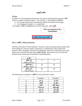 Ilm al-Tajweed                                                                        Module ٢



                                         ‫احكام التجؤيد‬
Ghunna
In relation to Noon Saakinah and tanween one needs to understand the concept of ‫الغنة‬
which is a quality of only two letters – the ‫ م‬and the ‫ .ن‬The qualities of ‫ الغنة‬are:
     It is a nasal sound which is pronounced without movement of the tongue
     It is 2 harakaat in length i.e. 1 second lenth
An example of ‫ الغنة‬is highlighted in the following ayah : ‫عم يتساء لؤن‬

                                                      ‫ الغنة‬is pronounced on the ‫م‬
                                                               mushaddada


                                    ‫احكام : نون سا كنة و التنوين‬

Rule 1: ‫( الظهار‬Making Apparent)

The first of the rules of Noon Saakinah / Tanween is that of pronouncing the sound of the
Noon Saakinah / Tanween clearly so that there is a clarification of the sound of the
nunation. This rule applies when the Noon Saakinah / Tanween is followed by any of the
letters with exit points from the throat (‫ .)الحرؤف الحلقي‬These letters are six in total and
emanate from various parts of the throat as described below:

                       ‫مخرج‬
                      ‫اؤل الحلق‬                   ‫ه‬                  ‫ء‬
                  Depths of throat
                     ‫ؤسط الحلق‬                   ‫ح‬                   ‫ع‬
                  Middle of throat
                     ‫ادني الحلق‬                  ‫خ‬                   ‫غ‬
                    Top of throat

The following are examples of ‫ الظهار‬for each of the above letters:

                                           Example 1               Example 2
                     ‫ء‬                       ‫ان ادؤ‬                   ‫شيا ادا‬
                     ‫ه‬                       ‫النهار‬                  ‫احق هؤ‬
                     ‫ع‬                        ‫انعمت‬                ‫سميعا عليم‬
                     ‫ح‬                      ‫من حسنة‬                 ‫عليم حكيم‬
                     ‫غ‬                       ‫من عير‬                  ‫قؤل غير‬
                     ‫خ‬                       ‫من خير‬                 ‫عليم خبير‬



Kanz ul Hudaa                             Page 1 of 1                                4h Oct 2003
 