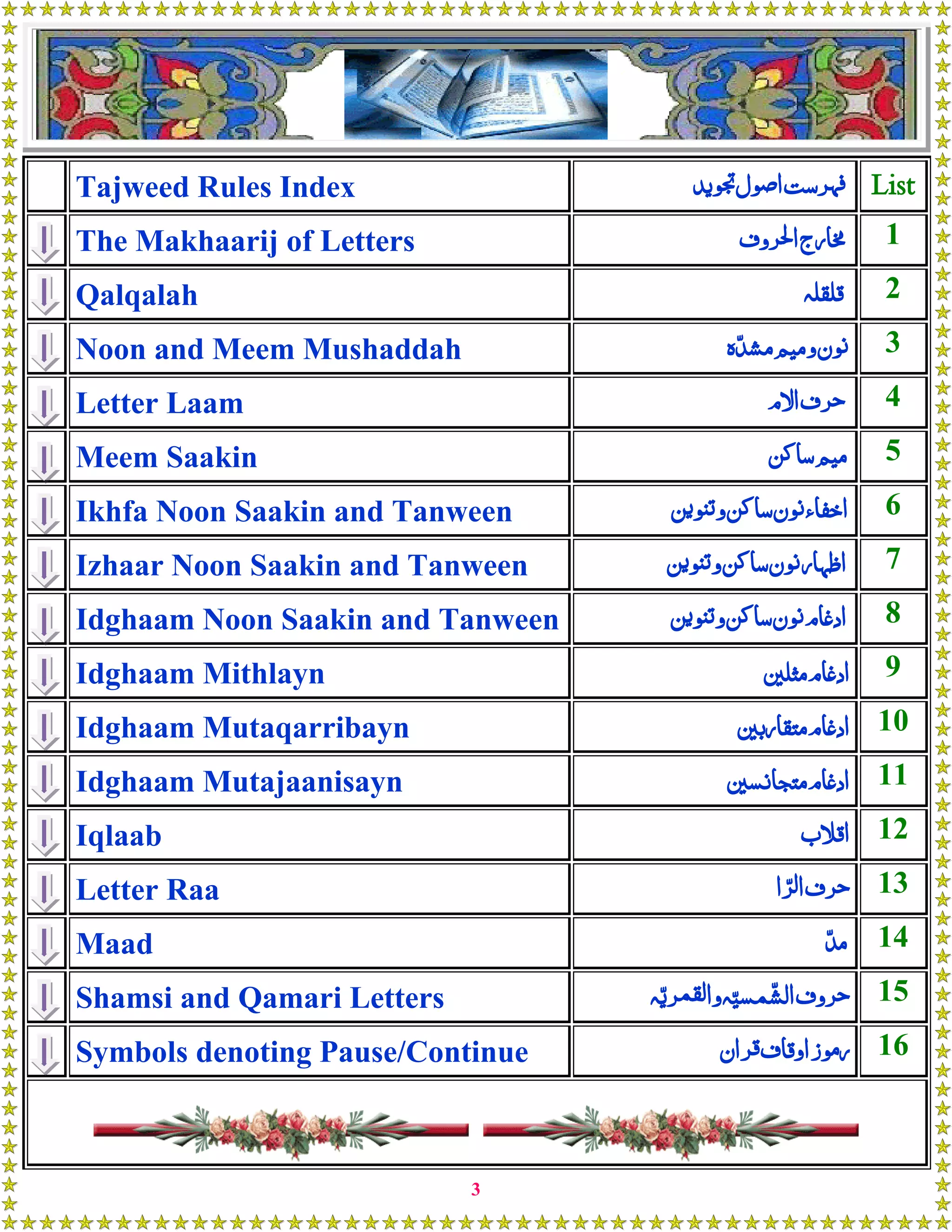 Tajweed quran arb_eng_uthmani_audio | PDF