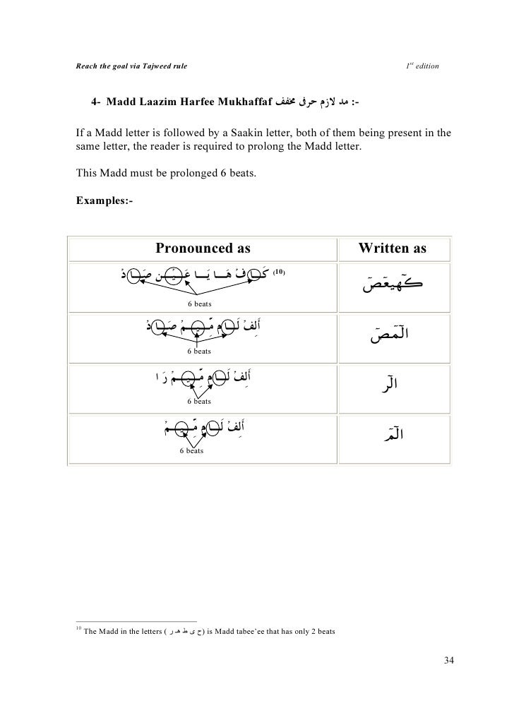 Reach the goal via Tajweed rule 1st edition
...