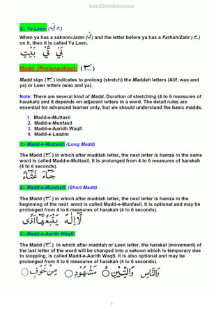 www.EQuranSchool.com
5