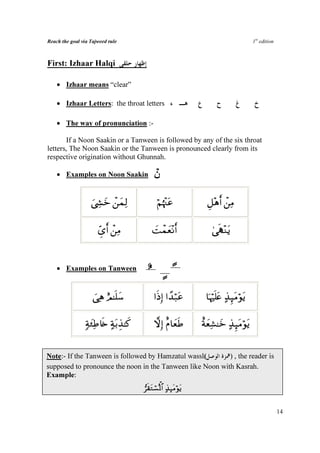 Reach the goal via Tajweed rule                                                        1st edition



First: Izhaar Halqi

    • Izhaar means “clear”

    • Izhaar Letters: the throat letters

    • The way of pronunciation :-

        If a Noon Saakin or a Tanween is followed by any of the six throat
letters, The Noon Saakin or the Tanween is pronounced clearly from its
respective origination without Ghunnah.

    • Examples on Noon Saakin              ô ‫ن‬

                   z©Å´yz ô⎯yϑÏ9            öΝåκ÷]tã             È≅÷δr& ô⎯ÏΒ

                      d“& ô⎯ÏΒ
                       Ä r                |Môϑyè÷Ρr&              4‘sS÷Ζtƒ


    • Examples on Tanween
                                      í          > ·
                   }‘Ïδ íΟ≈n=y™           #sŒÎ) #´‰ö7tã         $pκöŽn=tæ >‹Í×tΒöθtƒ

                 7πy∞ÏÛ%s{ >π/‹≈x.
                             tÉ           ωÎ) îΠ$yèsÛ
                                          ž                    îπyèÏ±≈yz >‹Í×tΒöθtƒ


Note:- If the Tanween is followed by Hamzatul wassl(       ) , the reader is
supposed to pronounce the noon in the Tanween like Noon with Kasrah.
Example:
                                     s)tGó¡çRùQ$# >‹×tΒöθtƒ
                                     ”


                                                                                                     14
 