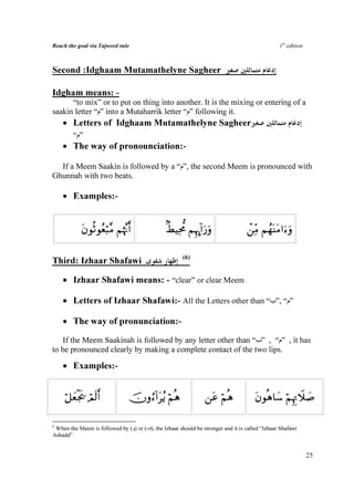 Reach the goal via Tajweed rule                                                                 1st edition



Second :Idghaam Mutamathelyne Sagheer

Idgham means: -
      “to mix” or to put on thing into another. It is the mixing or entering of a
saakin letter “‫ ”م‬into a Mutaharrik letter “‫ ”م‬following it.
    • Letters of Idghaam Mutamathelyne Sagheer
        “‫”م‬
    • The way of pronounciation:-

  If a Meem Saakin is followed by a “‫ ,”م‬the second Meem is pronounced with
Ghunnah with two beats.

    • Examples:-


            βθèOθãè6¨Β Νåκ¨Ξ
            t      ö        r                   8ÝŠÏt’Χ ΝÍκÉ″!#u‘uρ               ô⎯ÏiΒ ΝßγoΨtΒ#u™uρ

                                                       (6)
Third: Izhaar Shafawi

    • Izhaar Shafawi means: - “clear” or clear Meem

    • Letters of Izhaar Shafawi:- All the Letters other than “‫”م“ ,”ب‬

    • The way of pronunciation:-

    If the Meem Saakinah is followed by any letter other than “‫ , ”م“ , ”ب‬it has
to be pronounced clearly by making a complete contact of the two lips.

    • Examples:-


     ö≅yèøgs† óΟs9r            šχρâ™!#tãƒ öΝèδ                 ⎯tã öΝèδ             tβθèδ$y™ öΝÍκÍEŸξ|¹

6
 When the Meem is followed by (‫ )و‬or (‫ ,)ف‬the Izhaar should be stronger and it is called “Izhaar Shafawi
Ashadd”


                                                                                                              25
 