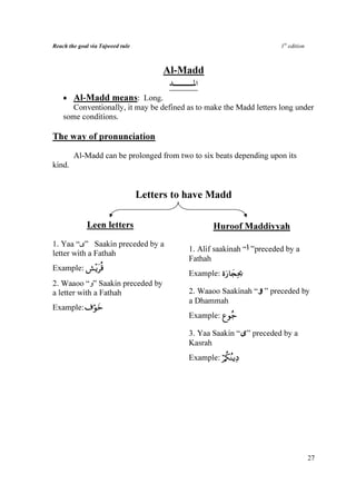 Reach the goal via Tajweed rule                                          1st edition



                                       Al-Madd

    • Al-Madd means: Long.
       Conventionally, it may be defined as to make the Madd letters long under
    some conditions.

The way of pronunciation

        Al-Madd can be prolonged from two to six beats depending upon its
kind.


                                  Letters to have Madd

             Leen letters                            Huroof Maddiyyah
1. Yaa “‫ ”ى‬Saakin preceded by a
                                             1. Alif saakinah “‫” ا‬preceded by a
letter with a Fathah
                                             Fathah
Example: ·÷ƒtè%
                                             Example: οu‘$y∨Ït¿2
2. Waaoo “‫ ”و‬Saakin preceded by
a letter with a Fathah                       2. Waaoo Saakinah “‫ ” و‬preceded by
                                             a Dhammah
Example: ∃öθyz
                                             Example: íθã_

                                             3. Yaa Saakin “‫ ”ى‬preceded by a
                                             Kasrah
                                             Example: ö/ä3ãΨƒÏŠ




                                                                                       27
 