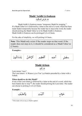 Reach the goal via Tajweed rule                                                        1st edition



                                    Madd ‘Aridh Li-Ssukoon


         Madd Aridh Li-Ssukoon means “temporary Madd for stopping ”.
 If a Madd Tabee’ee is followed by a letter at the end of a word, which has been
 made Saakin temporarily because the reader has to stop at the word, the reader
 should prolong the Madd Tabee’ee to be Madd Aridh Li-Ssukoon.
 Madd Aridh Li-Ssukoon can be prolonged 2,4 or 6 beats.

 For the sake of simplicity, we will prolong it 4 beats..

Note: This Madd only exists if the reader stops on that word. If the
reader does not stop on it, it should be considered as a Madd Tabee’ee
(2 beats).
 Examples:-


     βθä9™!$|¡tFtƒ
     t u                       ß⎯≈oΗ÷q§9$#             ÉΟ‹Ïàyèø9#
                                                                 $   Ïµ‹Åzr       9≅ŠÅd∨Å™


                                               Madd Al-leen

 Leen means “easy”.
 The Leen letters:- A Waaoo (‫ )و‬or Yaa’ (‫ )ى‬Saakin preceded by a letter with a
 Fathah.

 When should we do this Madd?
 If one of the Leen letters is followed by a letter at the end of a word, which has
 been Saakin due to stop (8), the reader should prolong the Leen letter. The reader
 can choose to prolong it 2,4 or 6 beats.
 Example:-

               É#ø‹¢Á9$#uρ                              ÏMø79$#
                                                            tø                 ¤∃öθyz

 8
     If the reader will not stop, no Madd is applied.


                                                                                                      30
 
