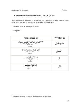 Reach the goal via Tajweed rule                                                                     1st edition



       4- Madd Laazim Harfee Mukhaffaf                                              :-

If a Madd letter is followed by a Saakin letter, both of them being present in the
same letter, the reader is required to prolong the Madd letter.

This Madd must be prolonged 6 beats.

Examples:-



                          Pronounced as                                              Written as
                                                              (10)
                                                                                         üÈÿè‹γ!2
                                    6 beats


                                                                                          üÈýϑ!9#
                                    6 beats



                                                                                            !9#
                                    6 beats



                                                                                            $Ο!9#
                                  6 beats




10
     The Madd in the letters ( ‫ )ح ى ط هـ ر‬is Madd tabee’ee that has only 2 beats


                                                                                                                  34
 