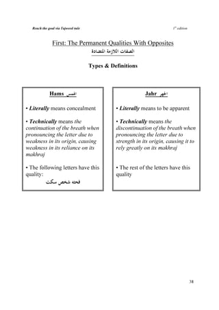 Reach the goal via Tajweed rule                                       1st edition



               First: The Permanent Qualities With Opposites


                                    Types  Definitions



             Hams                                          Jahr

• Literally means concealment                 • Literally means to be apparent

• Technically means the                       • Technically means the
continuation of the breath when               discontinuation of the breath when
pronouncing the letter due to                 pronouncing the letter due to
weakness in its origin, causing               strength in its origin, causing it to
weakness in its reliance on its               rely greatly on its makhraj
makhraj

• The following letters have this             • The rest of the letters have this
quality:                                      quality




                                                                                      38
 