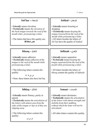 Reach the goal via Tajweed rule                                         1st edition




             Isti’laa –                                 Istifaal –

• Literally means elevation.                 • Literally means lowering or
• Technically means the elevation of         dropping
the back tongue towards the roof of the      • Technically means keeping the
mouth when pronouncing a letter.             tongue lowered from the roof of the
                                             mouth while pronouncing a letter.
• The letters that have this quality are:    • All letters besides the letters of
                                             Isti’laa have the quality of Istifaal.



              Itbaaq –                                 Infitaah –

• Literally means adhesion                   • Literally means separation
• Technically means adhesion of the          • Technically means keeping the
tongue to the roof of the mouth while        tongue separated from the roof of the
pronouncing a letter.                        mouth while pronouncing a letter.

• The following letters contain this         • All letters besides the letters of
quality:                                     Itbaaq contain the quality of Infitaah.

• Note: these letters also have Isti’laa.



              Idhlaq –                                 Ismaat –

• Literally means fluency, purity in         • Literally means desistance
speech                                       • Technically means the articulation
• Technically means the articulation of      of the letters with utmost strength and
the letters with utmost ease from the        stability from their makhraj,
sides of the tongue or lips as if they are   without which the letter will not be
slipping away.                               articulated.

• The following letters contain this         • All other letters contain this quality.
quality:


                                                                                         40
 
