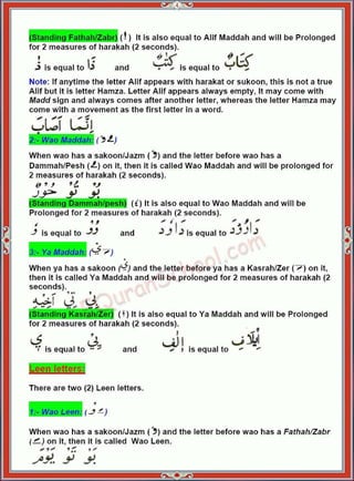 tajweed rules.pdf