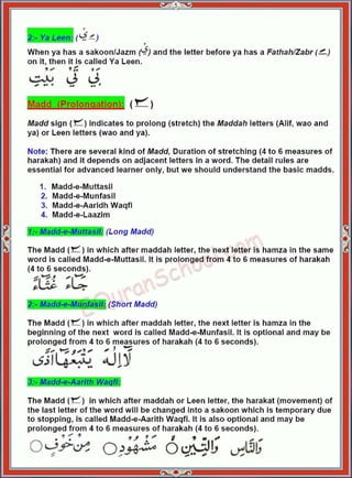 tajweed rules.pdf