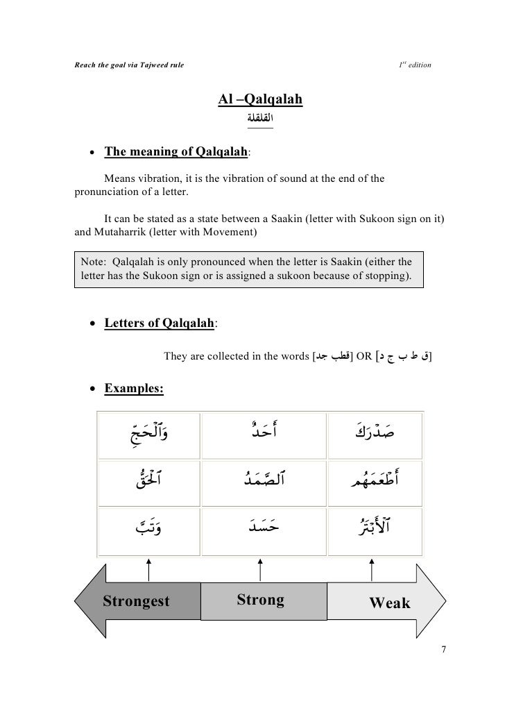 Tajweed rules online