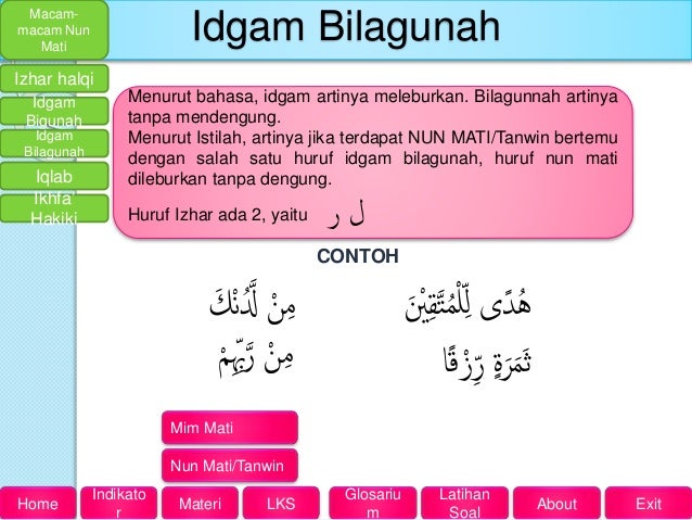 agama islam tentang Tajwid