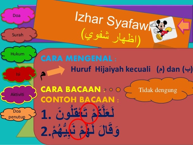 HUkum Mim Mati Tahun 4