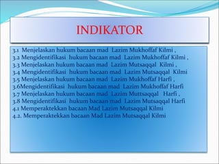 INDIKATOR
3.1 Menjelaskan hukum bacaan mad Lazim Mukhoffaf Kilmi ,
3.2 Mengidentifikasi hukum bacaan mad Lazim Mukhoffaf Kilmi ,
3.3 Menjelaskan hukum bacaan mad Lazim Mutsaqqal Kilmi ,
3.4 Mengidentifikasi hukum bacaan mad Lazim Mutsaqqal Kilmi
3.5 Menjelaskan hukum bacaan mad Lazim Mukhoffaf Harfi ,
3.6Mengidentifikasi hukum bacaan mad Lazim Mukhoffaf Harfi
3.7 Menjelaskan hukum bacaan mad Lazim Muttsaqqal Harfi ,
3.8 Mengidentifikasi hukum bacaan mad Lazim Mutsaqqal Harfi
4.1 Memperaktekkan bacaan Mad Lazim Mutsaqqal Kilmi
4.2. Memperaktekkan bacaan Mad Lazim Mutsaqqal Kilmi
 