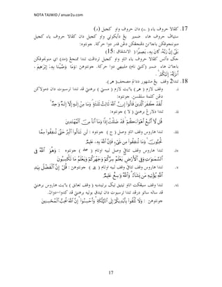 NOTA TAJWID / anuar2u.com
17
(
17N@@übÐ×@õbí@I@@H@æa…Ýî‚×@@ëaë@@(…)@@ @
@ Òbîn@ @ õbç@@ Íí@ @…cïmìØíëaë@@×@ æa…@ Ýî‚×Ð@ üb@Ýî‚×@ õbí@
@åØÓìväãìäßsãõbbi…@Ï@‰†Ó@åË…@åØÌvä@aë…ò×Šy@NêìnãìZ@ @
#’n?t/¨βÎ)…çµ−/u‘tβ%x.ÏµÎ/#ZŽÅÁt/):15(
Ùu@übÐ×@mc…@ëaë@ëbma@õbí@@@Ívä¾@a†äm@oÏa…Šm@Ýî‚×I†ßH@@åØÓì¬ìäß@ða
æõbbi@@õbç@@Iã@ ä×âb@Haë…@ïèîjÜß@ò×Šy@Nsçìnãì@Z$tΒuρ$uΖøŠ¢¹uρÿÏµÎ/tΛÏδ≡tö/Î)
ÿ…ã&s!t“Ρr&óΟä3ö‹s9Î)4.
18N@a†äm2@@ a……@‰ìè’ß@Íí@IΘ@NH@@ @
iN@ @@â‹ü@I@Θ@H@oíõbí@â‹ü@@I@ Žß@H@å×üìß…@æa…@pìjŠm@a†äm@†Ï@ äçŠi
…àÜ×@åËòsŽÐÜ@@Nêìnãì@Z
@ô‰s)©9tx Ÿ2tÏ%©!$#(#þθä9$s%žχÎ)©!$#ß]Ï9$rO7πsW≈n=rO¢$tΒuρôÏΒ>µ≈s9Î)HωÎ)×µ≈s9Î)Ó‰Ïn≡uρ4
iiN@a†äm@@ äçŠi@Î‰ü…I@ü@HêìnãìZ
≅è%HωßìÎ7¨?r&öΝà2u™!#uθ÷δr& ô‰s%àMù=n=|Ê#]ŒÎ)!$tΒuρO$tΡr&š∅ÏΒtÏ‰tFôγãΚø9$#
iiiN@ë‰bç@a†ämëbma@@Ý•ëI@x@@@HìêìnãZ@s9(#θä9$oΨs?§ŽÉ9ø9$#4©®Lym(#θà)Ï Ζè?$£ϑÏΒ
šχθ™6ÏtéB4$tΒuρ(#θà)Ï Ζè?ÏΒ&™ó©x«¨βÎ*sù©!$#ÏµÎ/ÒΟŠÎ=tæ
ivN@ ë‰bç@ a†ämâbmëa@ éîjÛ@ Ý•ë@ ¿bnm@I@ HêìnãìZuθèδuρª!$#’Îû
ÏN≡uθ≈yϑ¡¡9$#’ÎûuρÇÚö‘F{$#(ãΝn=÷ètƒöΝä.§Å™öΝä.tôγy_uρãΝn=÷ètƒuρ$tΒtβθç7Å¡õ3s?
vN@ë‰bç@a†äm@¿bnm@@âbmëa@éîjÛ@I
"
@@Hìnãì@sçZö≅è%¨βÎ)Ÿ≅ôÒx ø9$#Ï‰uŠÎ/
«!$#ÏµŠÏ?÷σãƒtΒâ™!$t±o„3ª!$#uρììÅ™≡uρÒΟŠÎ=tæ
viN@a†äm@oØÌî@ëbma@Õînîm@œîm@éí†äîmŠi@I@@H@oíõbí@ äçŠi@ë‰bç@
Ûb@†Ï@ìmb@é‰…Ï†a†äm@@pìjŠmæa…@aë†×@†Ï@ äçŠi@éîÛìi@Ö†îm@@Maë…tN
@@sçìnãìZ@Ÿωuρ(#θà)ù=è?ö/ä3ƒÏ‰÷ƒr'Î/’n<Î)Ïπs3è=öκ−J9$#¡(#þθãΖÅ¡ômr&uρ¡¨βÎ)©!$#=Ïtä†tÏΖÅ¡ósßϑø9$#
 