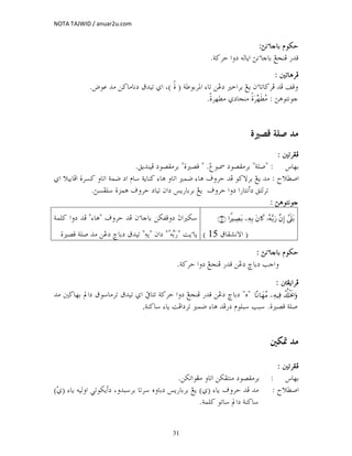 NOTA TAJWID / anuar2u.com
31
âìØyâìØyâìØyâìØyi@i@i@i@bbbbsãõbsãõbsãõbsãõbZZZZ@ @@ @@ @@ @
@ÍväÏ@‰†Ósãõbbiò×Šy@aë…@éÛbía@N@ @
@´mbçŠÏ@´mbçŠÏ@´mbçŠÏ@´mbçŠÏZZZZ
@ÑÓë×ŠÏ@†Ïbæõbm@Íí@@ò ìiŠ½a@õbm@åË…@@IĕñH@L@Ö†îm@ða@@†ß@å×bßbã…N@ @
@sçìnãì@ZĔñŠè ß@ð…bväß@ĕñﬂŠŞèĒ ŽßN
@ @@ @@ @@ @
@´mŠÌÏ@´mŠÌÏ@´mŠÌÏ@´mŠÌÏZZZZ@ @@ @@ @@ @
@bèiZ@BòÜ•@BÎìj @…ì–ÔßŠiN@Bñ –Ó@B@…ì–ÔßŠi@Õí†äîÏ@N@ @
@€ý •a@ZëŠy@†Ï@ì×üŠi@Íí@†ß@õbç@@…a@âb@òíbä×@õbç@ëbma@Ïa@ñŠŽ×@ëbma@b@ða@ýîi
ëŠy@aë…@a‰bnãc…@ÕnÛŠmëŠy@…bîm@æa…@í‰biŠi@Íí@@sŽÐÜ@ñŒàç@N@ @
çìnãìçìnãìçìnãìçìnãìssss@@@@ZZZZ
@@ta Øæõbbi@@@†Ï@B@õbç@B†Ï@aë…@@@òàÜ×@
bíõoí@BéŞiﬂ‰BŽ@æa…@BčéčiBÖ†îm@†ß@åË…@„bi…@ñ –Ó@òÜ•@
#’n?t/@¨βÎ)@…çµ−/u‘@tβ%x.@ÏµÎ/@#ZŽÅÁt/@∩⊇∈∪@ @
@I@ÖbÔ’ãüa15H@
âìØyâìØyâìØyâìØybbi@bbi@bbi@bbi@õõõõsãsãsãsã@@@@ZZZZ@ @@ @@ @@ @
ò×Šy@aë…@ÍväÏ@‰†Ó@åË…@„bi…@kuaëN@ @
@ @
@³ÌíaŠÏ@³ÌíaŠÏ@³ÌíaŠÏ@³ÌíaŠÏ@Z@Z@Z@Z@ @@ @@ @@ @
ô$é#øƒs†uρ@ÏµŠÏù@$ºΡ$yγãΒ@@BêBåË…@„bi…´™bèi@ a…@ÖìbßŠm@Ö†îm@ða@¿bnm@ò×Šy@aë…@ÍväÏ@‰†Ó@@†ß@
ñ –Ó@òÜ•N@†Ï‰…@âìÜj@kj@õbç@oÏa…Šm“ƒ∑Bm.
@ @@ @@ @@ @
@´mŠÌÏ@´mŠÌÏ@´mŠÌÏ@´mŠÌÏZZZZ@ @@ @@ @@ @
@bèi@@@@@Z@ @åØÐnäß@…ì–ÔßŠiåØmaìÌß@ëbma@N@ @
@€ý •a@Z@ @ëŠy@†Ï@†ß@õbí@Ið@H@õbí@éîÛëa@ïmìØíc…@Lë†jŠi@bmŠ@êëbi…@í‰biŠi@ÍíIžð@H
×bòàÜ×@ìmb@ a…@òäN@ @
 