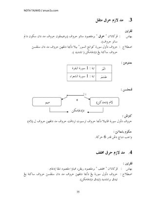 NOTA TAJWID / anuar2u.com
35
3.
@@@@@ @@ @@ @@ @
@´mŠÌÏ@´mŠÌÏ@´mŠÌÏ@´mŠÌÏ@ @@ @@ @@ @
bèi:×ŠÏbæõbm"@@@@")æìÐàîçŠi
.(
€ý •a@@Z@@…@c@ñ‰ì@Þë""ýîi@…cb¯@sèÌm…@@sŽÐÜ@æa…@†ß@
@b×@Íí@òä@I@@†í†’mHN@@ @
@ @@ @@ @@ @
@sçìnä@sçìnä@sçìnä@sçìnäZZZZ@ @@ @@ @@ @
$Ο!9#@òía@Z1ñŠÔjÛa@ñ‰ì@@ @
$Οû¡Û@ @@òía@Z1õaŠÈ’Ûa@ñ‰ì@@ @
@ @
åŽÜväÏåŽÜväÏåŽÜväÏåŽÜväÏZ@Z@Z@Z@@ @@ @@ @@ @
@@@@K@@@@@@@@@@@@@@@@@@@@@@@@@@@@@@@@@@@@@@@@@@@@@@@@@@K@@@@@@@@@@@@@@@@@@@@@@@@@@@@@@@@@@@@@@@@@@@@@@@@@@K@@@@@@@@@@@@@@@@@@@@@@@@@@@@@@@@@@@@@@@@@@@@@@@@@@K@@@@@@@@@@@@@@@@@@@@@@@@@@@@@@@@@@@@@@@@@@@@@@@ @@ @@ @@ @
@ @
@åË ×@åË ×@åË ×@åË ×ZZZZ@ @@ @@ @@ @
ëŠy…@cÏa@ñ‰ì@Þëb…@ýîicëŠy@b¯Šm@ëŠy@oÏa…Šm@pìjm…@†ß@ëŠy@sèÌ@ÞI@âüH
@âìØy@âìØy@âìØy@âìØyãõbbiãõbbiãõbbiãõbbissssZ@Z@Z@Z@
@åË…@„bi…@kuaëÓ@‰†6ò×Šy@N@ @
@ @
@ @
4.
@ @@ @@ @@ @
@´mŠÌÏ@´mŠÌÏ@´mŠÌÏ@´mŠÌÏ@Z@Z@Z@Z
bèi@@@:×ŠÏbæõbm@BB@åÌí‰bÐäm.
Z@@ @…@c@ñ‰ì@Þë@Íí…c@sèÌm…@b¯ÀjY@sŽÐÜ@æa…@†ß@ÀjY@b×Íí@òä@
†í†’mŠi@Ö†îmI@Ö†îm@NH@ @
)(
 