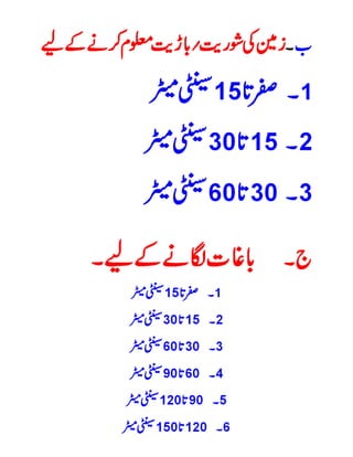 Tajzia arazi urdu