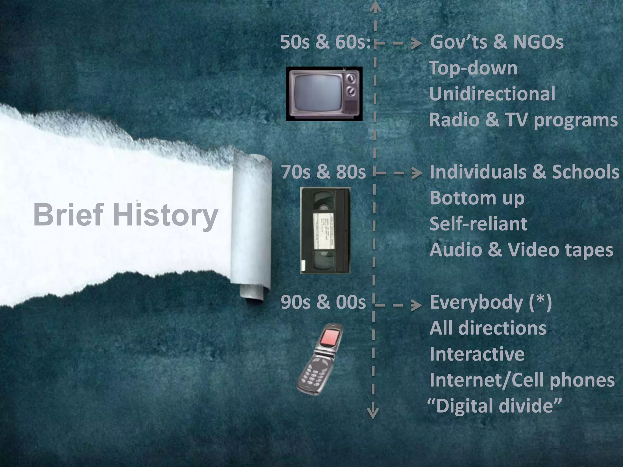 Key Questions
Does integration of educational
technology narrow or widen
socioeconomic gaps?

Is educational technology a tool
of de-colonization or a tool of
re-colonization?
 
