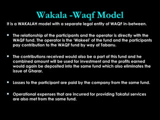 Wakala -Waqf Model
It is a WAKALAH model with a separate legal entity of WAQF in-between.It is a WAKALAH model with a separate legal entity of WAQF in-between.
 The relationship of the participants and the operator is directly with theThe relationship of the participants and the operator is directly with the
WAQF fund. The operator is the ‘Wakeel’ of the fund and the participantsWAQF fund. The operator is the ‘Wakeel’ of the fund and the participants
pay contribution to the WAQF fund by way of Tabarru.pay contribution to the WAQF fund by way of Tabarru.
 The contributions received would also be a part of this fund and heThe contributions received would also be a part of this fund and he
combined amount will be used for investment and the profits earnedcombined amount will be used for investment and the profits earned
would again be deposited into the same fund which also eliminates thewould again be deposited into the same fund which also eliminates the
issue of Gharar.issue of Gharar.
 Losses to the participant are paid by the company from the same fund.Losses to the participant are paid by the company from the same fund.
 Operational expenses that are incurred for providing Takaful servicesOperational expenses that are incurred for providing Takaful services
are also met from the same fund.are also met from the same fund.
 