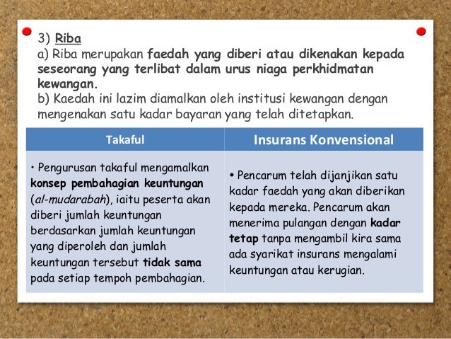 Takaful