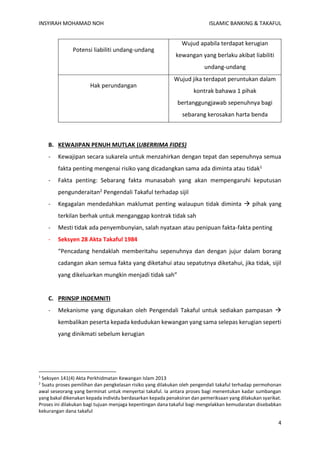 Takaful Malaysia - Perbankan Islam