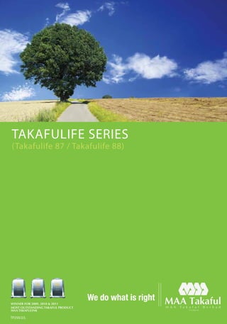 TP250/1/L
We do what is right
Winner For
most outstanding takaful product
maa takafulink
TAKAFULIFE SERIES
(Takafulife 87 / Takafulife 88)
TP250/2/L
We do what is right
 