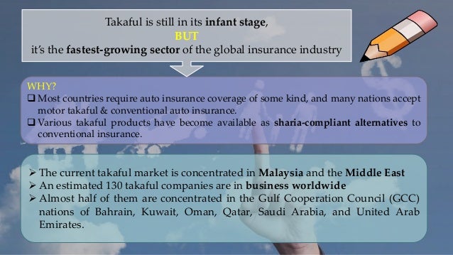 TAKAFUL (ISLAMIC INSURANCE) vs CONVENTIONAL INSURANCE