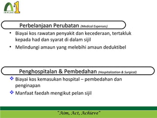 Takaful Perubatan Kesihatan