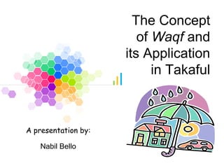 The Concept
of Waqf and
its Application
in Takaful
A presentation by:
Nabil Bello
 