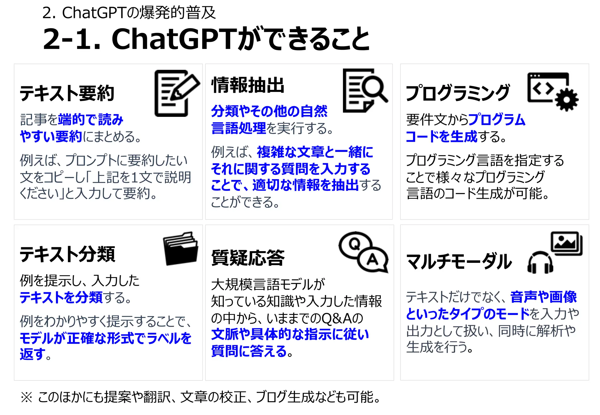 2. ChatGPTの爆発的普及
2-1. ChatGPTができること
※ このほかにも提案や翻訳、⽂章の校正、ブログ⽣成なども可能。
テキスト要約
記事を端的で読み
やすい要約にまとめる。
例えば、プロンプトに要約したい
⽂をコピーし「上記を1⽂で説明
ください」と⼊⼒して要約。
情報抽出
分類やその他の⾃然
⾔語処理を実⾏する。
例えば、複雑な⽂章と⼀緒に
それに関する質問を⼊⼒する
ことで、適切な情報を抽出する
ことができる。
質疑応答
⼤規模⾔語モデルが
知っている知識や⼊⼒した情報
の中から、いままでのQ&Aの
⽂脈や具体的な指⽰に従い
質問に答える。
テキスト分類
例を提⽰し、⼊⼒した
テキストを分類する。
例をわかりやすく提⽰することで、
モデルが正確な形式でラベルを
返す。
プログラミング
要件⽂からプログラム
コードを⽣成する。
プログラミング⾔語を指定する
ことで様々なプログラミング
⾔語のコード⽣成が可能。
マルチモーダル
テキストだけでなく、⾳声や画像
といったタイプのモードを⼊⼒や
出⼒として扱い、同時に解析や
⽣成を⾏う。
 