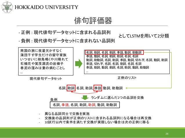 深層学習を用いた言語モデルによる俳句生成に関する研究