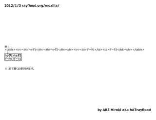 2012/1/3 rayflood.org/mozilla/




例：
<table><tr><th>ヘッダ1</th><th>ヘッダ2</th></tr><tr><td>データ1</td><td>データ2</td></tr></table>
　↓
ヘッダ1 ヘッダ2
データ1 データ2

　
※1⾏で書く必要があります。




                                                        by ABE Hiroki aka hATrayflood
 