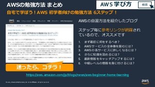© 2021, Amazon Web Services, Inc. or its Affiliates.
© 2021, Amazon Web Services, Inc. or its Affiliates. All rights reserved.
AWSの勉強方法 まとめ
自宅で学ぼう！AWS 初学者向けの勉強方法 6ステップ！
AWSの自習方法を紹介したブログ
ステップ毎に参考リンクが網羅され
ているので、オススメです
1. まず最初に何をするべき？
2. AWS サービスの全体像を掴むには？
3. AWS の各サービスに詳しくなるには？
4. さらに知識を深めるには？
5. 最新情報をキャッチアップするには？
6. 中級レベルの情報を身に付けるには？
https://aws.amazon.com/jp/blogs/news/aws-beginner-home-learning
AWS 学び方 検索
迷ったら、コチラ！
 