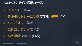 © 2021, Amazon Web Services, Inc. or its Affiliates.
© 2021, Amazon Web Services, Inc. or its Affiliates. All rights reserved.
AWSのオンライン学習リソース
 イベントで学ぶ
 デジタルトレーニングで学ぶ
 ハンズオンで学ぶ
 公開コンテンツで学ぶ
 AWS認定で学ぶ (前述)
ここ
 