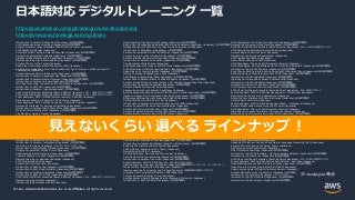 © 2021, Amazon Web Services, Inc. or its Affiliates.
© 2021, Amazon Web Services, Inc. or its Affiliates. All rights reserved.
日本語対応 デジタルトレーニング 一覧
Introduction to Amazon Rekognition (Japanese) (日本語字幕版)
AWS Database Services Overview (Japanese) (日本語字幕版)
Amazon Quantum Ledger Database (QLDB) Service Primer (Japanese)
AWS Database Offerings (Japanese)
Automatic Model Tuning in Amazon SageMaker (Japanese) (日本語字幕版)
Semantic Segmentation Explained (Japanese) (日本語字幕版)
Satellite Image Classification in SageMaker (Japanese) (日本語字幕版)
Machine Learning Algorithms Explained (Japanese) (日本語字幕版)
Amazon FSx for Lustre Primer (Japanese)
Deep Dive into Amazon Elastic File System (EFS) (Japanese)
Amazon Transcribe Deep Dive: Using Feedback Loops to Improve Confidence Level of
Transcription (Japanese)
Amazon Neptune Service Introduction (Japanese) (日本語字幕版)
Introduction to Amazon SageMaker Neo (Japanese) (日本語字幕版)
Introduction to Amazon Elastic Inference (Japanese) (日本語字幕版)
Introduction to Amazon Forecast (Japanese) (日本語字幕版)
IoT Edge Computing: Introduction to AWS Greengrass (Japanese) (日本語字幕版)
Introduction to AWS IoT (Japanese) (日本語字幕版)
Introduction to Amazon Cognito (Japanese) (日本語字幕版)
AWS Cloud Practitioner Essentials (Second Edition) (Japanese): M1 – AWS クラウドの紹介
AWS Cloud Practitioner Essentials (Second Edition) (Japanese): M5 – AWS のセキュリティ
Exam Readiness: AWS Certified Machine Learning - Specialty (Japanese)
Data Science Capstone: Real World ML Decisions (Japanese)
Exam Readiness: AWS Certified Developer – Associate (Digital) (Japanese)
Amazon API Gateway for Serverless Applications (Japanese)
Introduction to Amazon Elastic Block Store (EBS) (Japanese) (日本語字幕版)
What is Artificial Intelligence? (Japanese) (日本語字幕版)
The Machine Learning Process (Japanese)
Introduction to Database Migration (Japanese)
Linear and Logistic Regression (Japanese)
Process Model: CRISP-DM on the AWS Stack (Japanese)
Introduction to AWS CodeCommit (Japanese) (日本語字幕版)
Introduction to AWS X-Ray (Japanese) (日本語字幕版)
Migrating from MySQL to Amazon RDS (Japanese)
Migrating from Redis to Amazon ElastiCache (Japanese)
Introduction to Amazon Quicksight (Japanese) (日本語字幕版)
Introduction to AWS Elastic Beanstalk (Japanese) (日本語字幕版)
Introduction to Amazon Polly (Japanese) (日本語字幕版)
Introduction to Amazon Comprehend (Japanese) (日本語字幕版)
Job Roles in the Cloud (Japanese) (クラウドでのジョブロール)
Introduction to AWS Storage Gateway (Japanese) (日本語字幕版)
Amazon DocumentDB Service Primer (Japanese)
Understanding Neural Networks (Japanese) (日本語字幕版)
Anomaly Detection on AWS (Japanese) (日本語字幕版)
Machine Learning for Business Challenges (Japanese)
AWS Well-Architected (Japanese)
Amazon RDS Service Primer (Japanese)
Introduction to AWS Config (Japanese) (日本語字幕版)
Introduction to AWS CloudFormation (Japanese) (日本語字幕版)
Introduction to Artificial Intelligence (Japanese) (日本語字幕版)
Introduction to AWS IoT 1-Click (Japanese) (日本語字幕版)
AWS Cloud Practitioner Essentials (Second Edition) (Japanese): M4 – AWS のアーキテクチャ
Machine Learning Security (Japanese)
Getting into the Serverless Mindset (Japanese)
Neural Machine Translation with Sockeye (Japanese) (日本語字幕版)
Build a Text Classification Model with AWS Glue and Amazon SageMaker (Japanese) (日本語字幕版)
Getting Started with AWS Security, Identity, and Compliance (Japanese)
Introduction to AWS Backup (Japanese) (日本語字幕版)
Amazon DocumentDB Service Introduction (Japanese) (日本語字幕版)
Amazon Aurora Service Introduction (Japanese) (日本語字幕版)
Amazon ElastiCache Service Introduction (Japanese) (日本語字幕版)
Introduction to Amazon Personalize (Japanese) (日本語字幕版)
The Elements of Data Science (Japanese)
AWS Foundations: Securing Your AWS Cloud (Japanese) (日本語字幕版)
AWS Foundations: Machine Learning Basics (Japanese) (日本語字幕版)
Deep Dive on Container Security (Japanese) (日本語字幕版)
Moving To Managed Databases on AWS (Japanese)
AWS Shared Responsibility Model (Japanese) (日本語吹き替え版)
Introduction to Amazon Elastic Container Registry (Japanese) (日本語字幕版)
Amazon Simple Storage Service (Amazon S3) Storage Classes Deep Dive (Japanese)
Introduction to Amazon SageMaker (Japanese) (日本語字幕版)
Amazon ElastiCache Service Primer (Japanese)
Advanced Analytics with Amazon SageMaker (Japanese)
Building Recommendation Systems with MXNet and GluOn (Japanese) (日本語字幕版)
Hands-on Rekognition: Automated Video Editing (Japanese) (日本語字幕版)
Differences Between Security Groups and NACLs (Japanese) (日本語字幕版)
Getting Started with AWS Game Tech (Japanese)
Introduction to Amazon Simple Notification Service (SNS) (Japanese)
Amazon DynamoDB for Serverless Architectures (Japanese)
Amazon RDS Service Introduction (Japanese) (日本語字幕版)
Amazon DynamoDB Service Introduction (Japanese) (日本語字幕版)
Amazon Elastic Container Service (ECS) Primer (Japanese)
Machine Learning for Leaders (Japanese) (日本語字幕版)
Introduction to Amazon Translate (Japanese) (日本語字幕版)
Moving to Managed Databases on AWS (Japanese)
Network Ninja to Cloud Ninja (Japanese) (日本語字幕版)
Migrating from Oracle to Amazon RDS (Japanese)
Introduction to AWS Billing and Cost Management (Japanese) (日本語字幕版)
Migrating from Microsoft SQL Server to Amazon RDS (Japanese)
Getting Started with Amazon Simple Storage Service (Amazon S3) (Japanese)
Introduction to AWS Machine Learning Services (Japanese) (日本語字幕版)
Solution Detail: Internet of Tracking (Japanese) (日本語字幕版)
Introduction to Amazon SageMaker Ground Truth (Japanese) (日本語字幕版)
Exploring the Machine Learning Toolset (Japanese)
Seeing Clearly: Computer Vision Theory (Japanese)
Demystifying AI/ML/DL (Japanese)
ML Building Blocks: Services and Terminology (Japanese)
AWS Cloud Practitioner Essentials (Japanese) (日本語字幕版)
Introduction to Amazon Transcribe (Japanese) (日本語字幕版)
Exam Readiness: AWS Certified Security - Specialty (Japanese)
Machine Learning Use Case: Call Center (Japanese) (機械学習のユースケース: コールセンター)
Worker Safety Project with AWS DeepLens (Japanese)
Machine Learning Terminology and Process (Japanese) (機械学習の用語とプロセス)
Migrating from PostgreSQL to Amazon RDS (Japanese)
Amazon DynamoDB Service Primer (Japanese)
Auditing Amazon Simple Storage Service (Amazon S3) Security (Japanese)
Introduction to AWS CodeStar (Japanese) (日本語字幕版)
AWS Development Tools Services Overview (Japanese) (日本語字幕版)
Introduction to Amazon CloudFront (Japanese) (日本語字幕版)
AWS Cloud Practitioner Essentials (Second Edition) (Japanese): M2 – AWS の主要なサービス
AWS Security Fundamentals (Second Edition) (Japanese)
Amazon Neptune Service Primer (Japanese)
Introduction to Serverless Development (Japanese)
AWS Lambda Foundations (Japanese)
Game Server Hosting on AWS (Japanese)
AWS DeepRacer: Driven by Reinforcement Learning (Japanese)
AWS Foundations: Getting Started with the AWS Cloud Essentials (Japanese) (日本語字幕版)
Introduction to AWS CodePipeline (Japanese) (日本語字幕版)
Deep Dive on AWS Fargate: Building Serverless Containers at Scale (Japanese) (日本語字幕版)
Build and Deploy APIs with a Serverless CI/CD (Japanese) (日本語字幕版)
Introduction to AWS CodeBuild (Japanese) (日本語字幕版)
Migrating from MongoDB to Amazon DocumentDB (Japanese)
Introduction to AWS CodeBuild (Japanese) (日本語字幕版)
Introduction to AWS IoT Analytics (Japanese) (日本語字幕版)
AWS Compute Services Overview (Japanese) (日本語字幕版)
AWS Cloud Practitioner Essentials (Second Edition) (Japanese): M6 – 料金とサポート
Exam Readiness: AWS Certified DevOps Engineer – Professional (Japanese)
Developing Machine Learning Applications (Japanese)
Protecting Your Instance with Security Groups (Japanese) (日本語字幕版)
Amazon GameLift Primer (Japanese)
Exam Readiness: AWS Certified Solutions Architect – Professional (Japanese)
Amazon Elastic Kubernetes Service (EKS) Primer (Japanese)
AWS DeepRacer: Driven by Reinforcement Learning (Japanese)
Migrating from Apache Cassandra to Amazon Keyspaces (Japanese)
Build and Deploy APIs with a Serverless CI/CD (Japanese) (日本語字幕版)
Introduction to Deep Learning (Japanese) (日本語字幕版)
Introduction to Machine Learning (Japanese) (日本語字幕版)
AWS IoT: Visual Walkthrough (Japanese) (日本語字幕版)
Introduction to AWS IoT Device Management (Japanese) (日本語字幕版)
Authentication and Authorization with AWS Identity and Access Management (Japanese)
Introduction to Amazon Comprehend Medical (Japanese) (日本語字幕版)
Amazon Redshift Service Primer (Japanese)
Deep Dive on Amazon Rekognition: Building Computer Visions Based Smart Applications
(Japanese) (日本語字幕版)
Data Analytics Fundamentals (Japanese)
Speaking Of: Machine Translation and Natural Language Processing (NLP) (Japanese)
Amazon FSx for Windows File Server Primer (Japanese)
Architecting Serverless Solutions (Japanese)
What is Machine Learning? (Japanese) (日本語字幕版)
Introduction to AWS Marketplace - Machine Learning Category (Japanese) (日本語字幕版)
Introduction to Amazon Lex (Japanese) (日本語字幕版)
AWS Cloud Practitioner Essentials (Second Edition) (Japanese): M3 – AWS の統合サービス
Exam Readiness: AWS Certified SysOps Administrator - Associate (Japanese)
Understanding Amazon EBS Volume Encryption (Japanese) (日本語字幕版)
Deep Dive into Amazon Elastic Block Store (EBS) (Japanese)
Using Amazon GameLift FleetIQ for Game Servers (Japanese)
Amazon Redshift Service Introduction (Japanese) (日本語版)
Introduction to Containers (Japanese) (コンテナ入門)
Introduction to AWS CloudTrail (Japanese) (日本語字幕版)
Introduction to AWS Fargate (Japanese) (日本語字幕版)
見えないくらい 選べる ラインナップ！
https://aws.amazon.com/jp/training/course-descriptions/
https://www.aws.training/LearningLibrary
※ 2021/03/20 時点
 