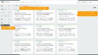 © 2021, Amazon Web Services, Inc. or its Affiliates.
© 2021, Amazon Web Services, Inc. or its Affiliates. All rights reserved.
この一つ一つが
トレーニングコース
言語で選択可
デジタルトレーニングを一覧に
 