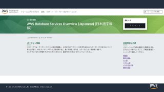 © 2021, Amazon Web Services, Inc. or its Affiliates.
© 2021, Amazon Web Services, Inc. or its Affiliates. All rights reserved.
 