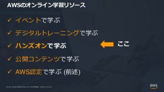 © 2021, Amazon Web Services, Inc. or its Affiliates.
© 2021, Amazon Web Services, Inc. or its Affiliates. All rights reserved.
AWSのオンライン学習リソース
 イベントで学ぶ
 デジタルトレーニングで学ぶ
 ハンズオンで学ぶ
 公開コンテンツで学ぶ
 AWS認定で学ぶ (前述)
ここ
 