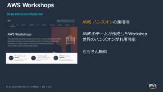 © 2021, Amazon Web Services, Inc. or its Affiliates.
© 2021, Amazon Web Services, Inc. or its Affiliates. All rights reserved.
AWS Workshops
AWS ハンズオンの集積地
AWSのチームが作成したWorkshop
世界のハンズオンが利用可能
もちろん無料
https://www.workshops.aws
 