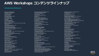 © 2021, Amazon Web Services, Inc. or its Affiliates.
© 2021, Amazon Web Services, Inc. or its Affiliates. All rights reserved.
AWS Workshops コンテンツラインナップ
AWS IoT Core for LoRaWAN workshop
Personalization on AWS Immersion Day
Data Engineering Immersion Day
AWS Alien Attack Workshop
CI/CD for ECS Workshop
AWS Storage Workshop
Amazon Kinesis Video Streams Workshop
Async-messaging Workshop
One Observability Workshop
AWS Lake Formation Workshop
EMR Workshop
Real Time Streaming with Kinesis
Implementing DDoS Resiliency
AWS IoT Device Management Workshop
Introduction to Analytics on AWS
AWS CI/CD pipeline with CodeGuru and UnitTest to improve code quality workshop
Rekognition Immersion Day
CUDOS Workshop
Operationalizing the Machine Learning Pipeline
AWS Database Migration Workshop
Application Modernization Immersion Day
Serverless Data Lake Framework Workshop
Activate: From your idea to your well-architected product on AWS
Running GROMACS on AWS ParallelCluster
DevSecOps on AWS
AWS IoT SiteWise workshop
AWS End-of-Support Migration Program (EMP) for Windows Server Workshop
Appsync Immersion Day
AWS Purpose Built Databases Workshop
Amazon DocumentDB (with MongoDB compatibility) workshop
AWS Media Services (Japanese)
Filestreaming on AWS
IoT Analytics Workshop
Amazon Aurora PostgreSQL Immersion Day
Amazon RDS Monitoring Workshop for PostgreSQL
SAP SDT Bootcamp
General Immersion Day (Korean)
Web Analytics with Amplify
Gametech_workshop
Activate Next: Scaling cost effective architectures
Containers on AWS ParallelCluster
Advanced CDK Workshop
Analytics on AWS - Build BI System from Scratch
Amazon QLDB Immersion Day Workshops
SQL Server Immersion Day
AWS IoT Greengrass V1 for beginners
Volume Gateway Performance Workshop
AWS IoT Device Defender workshop (Japanese)
CodeGuru-CodeReview-AppPerformance
DemoGo ECS Cats and Dogs
CICD Pipeline for Java Apps using CodeGuru, CodeArtifact and Corretto
AWS IoT EduKit
Building an end-to-end Serverless Analytics Platform
Streaming Analytics Workshop
Bring Your Own Data Labs
Self Service KYC Workshop using Amplify and AI Services
CI/CD using Terraform and AWS CodePipeline
Mlops Safe Deployment Pipeline
Building a cross-account CI/CD pipeline
IoT ESP32 Workshop
Highly Available Web Application Workshop
EC2 Workshop
Introduction to WAF
AWS Track-and-trace Blockchain Workshop
Third-party-integration-CodePipeline-EKS-BlueGreen
Amazon Keyspaces Workshop (for Apache Cassandra)
Amazon Lookout for Vision Workshop
Redshift Deep Dive
AWS Application Migration Workshop
Manage your EKS cluster in Full-stack with AWS CDK
Greengrass 1.x bootcamp
Accelerated Data Lake Workshop
Running GROMACS on AWS ParallelCluster with SARUS
AWS Networking Workshop
MLOps workshop
Firewall Manager service - WAF policy
AWS IoT Core for Beginners (Japanese)
Content Generation Lambda@Edge
Migration Immersion Day
AWS IoT Events basic workshop (Japanese)
EMR_And_Code_Suite_Workshop
Data Migration and Backup & Recovery using AWS DataSync and Amazon S3
CI/CD for Mobile Apps on AWS
Serverless Data Lake Immersion Day
Content Acceleration with Amazon CloudFront
Data lake for Astronomy FITS Data
S3 Game
Redshift_immersion_labs
SAP on AWS Immersion Day workshops
Sagemaker Immersion Day
Build CI/CD pipeline to deploy on ECS Fargate using CDK
Amazon MSK Labs
AWS DeepRacer Workshop (Japanese)
Data Discovery and Classification with Amazon Macie
Elastic Beanstalk Webapp
Learn to Code
SAP HANA On AWS advanced workshop
Amazon RDS for Oracle Immersion Day
Running Fire Dynamics CFD Simulation on AWS ParallelCluster
Neuropointillist on AWS Tutorial
Containerized NICE DCV
Amazon Pinpoint Workshop
Continuous Deployment on AWS: Make releasing the most boring part of your job
Amazon RDS for PostgreSQL - Workshop
Protecting workloads on AWS from the instance to the edge
AWS Identity: Using Amazon Cognito for serverless consumer apps
Integration, Prioritization, and Response with AWS Security Hub
Scaling Elastic Beanstalk using custom CloudWatch metrics
Live Streaming with Amazon Interactive Video Service
Build a 360 degree customer view
Managing AWS IoT Greengrass with AWS SDK for Python
AWS Glue Hands-On Labs
Serverless Analytics for Games Workshop
ECS - gMSA Workshop
Kendra Essentials+: from zero to POC
Deploy and Host Hugo Content on AWS
Building your first DevOps Blue/Green pipeline with Amazon ECS
AmazonMQ Workshop For ActiveMQ
FreeRTOS workshop on Infineon XCM4800 connectivity kit
Spack Tutorial Workshop
Build a Vulnerability Management Program Using AWS for AWS
DevSecOps - Integrating security into your pipeline
Using ML with Amazon SageMaker & GuardDuty to identify anomalous traffic
Infrastructure Identity on AWS
Finding and addressing Network Misconfigurations on AWS
Scaling threat detection and response on AWS
.NET Application Modernization
Amazon RDS for SQL Server Workshop
Amazon Quicksight Workshop - COVID-19 data analysis
AWS CI/CD workshop
Amazon Athena Workshop
.NET Developer Dojo
AWS Inferentia Overview
SSM Inventory visualization (Japanese)
Event_Driven_Systems_With_CDK
Amazon ECS Introduction Workshop
Redshift Analytics Workshop
VPC Flowlogs Analysis using Amazon Elasticsearch Service
Amazon EKS Introduction Workshop
AWS Global Accelerator Workshop
Nextflow on AWS Batch
Windows Server Migration Workshop using CloudEndure
CICD-Pipeline-Cfn-ECS-Fargate-BlueGreen
Enterprise Cloud Native workshop
ECS_Fargate_Workshop
Third party integration with CodeBuild and CodeDeploy plugins
Serverless Observability Workshop
Terraform EKS Workshop
AWS CloudFormation 101
Amazon DynamoDB Workshop & Labs
Integrating security into your container pipeline
Data Protection
Access Delegation
Permissions boundaries: how to delegate permissions on AWS
Serverless Identity
Migrating Microsoft Workloads to AWS
Amazon VPC Endpoint Workshop
Media Analysis Evolved Workshop
EC2 Spot Workshops
Migrate Webapps
Amazon EC2 INF1 workshop
Near-zero-downtime migrations to AWS
Understanding the basics of IPv6 networking on AWS
https://www.workshops.aws
 