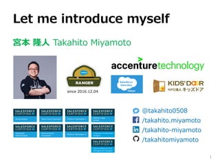 Let me introduce myself
宮本 隆人 Takahito Miyamoto
1
since 2016.12.04
@takahito0508
/takahito.miyamoto
/takahito-miyamoto
/takahitomiyamoto
 