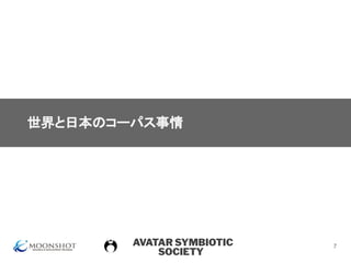 AVATAR SYMBIOTIC
SOCIETY
世界と日本のコーパス事情
7
 