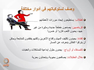 ‫كطالب: ٌستطٌعون إٌجاد مبررات ألخطائهم‬

                      ‫كرٌاضٌٌن: ٌصنعون خططا ً جدٌدة ومثٌرة من غٌر‬
                                  ‫جهد، ٌحبون اللعب فازوا أو خسروا‬

‫كقادة: ٌجٌدون تكلٌف المهام وإقناع اآلخرٌن ولكنهم ٌفتقدون للمتابعة وٌمكن‬
                                      ‫أن ٌتركوا النقاش ٌنحرف عن المسار‬

           ‫كأصدقاء أو أزواج: ٌجدون حلول إبداعٌة للمشكالت والعقبات‬

                    ‫خالل المقابالت: ٌصافحون بحٌوٌة وٌتحدثون بحرٌة‬
 