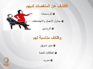 ‫الرســمٌات‬

‫جداول األعمال واالجتماعات‬

        ‫الروتــٌن‬




       ‫مدٌر تسوٌق‬

     ‫العالقات العامة‬

         ‫مدرب‬
 